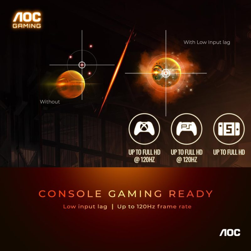 AOC 24" 24G15N VA FHD HDR10 Adaptive Sync 180Hz 1ms Frameless Gaming Monitor