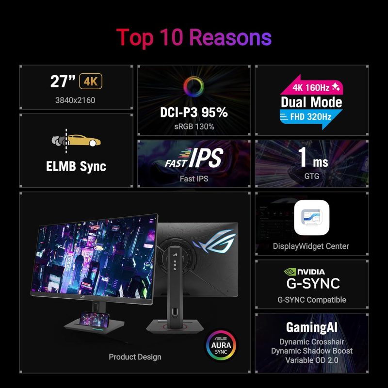 Asus 27" ROG Strix XG27UCG Fast IPS Dual Mode 4K 160Hz FHD 320Hz 1ms G-Sync HDR10 USB-C