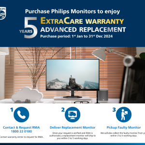 Philips 27" 27E2N1500 IPS FHD Adaptive Sync 100Hz 1ms Monitor