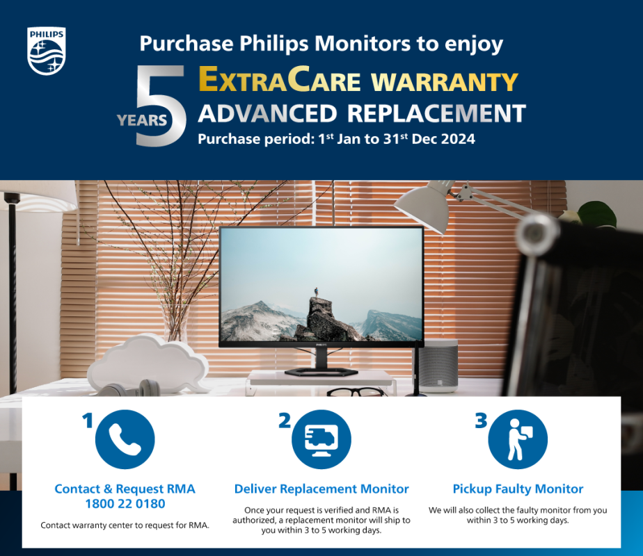 Philips 27" 27E2N1500 IPS FHD Adaptive Sync 100Hz 1ms Monitor