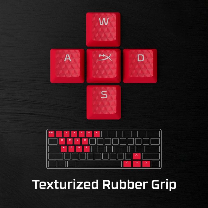 HyperX Rubber 19 Keys Keycaps - 519U0AA