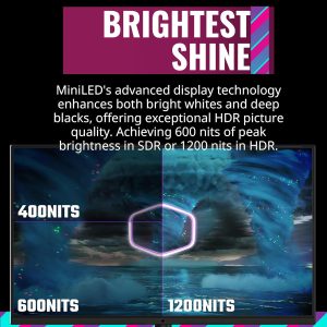 Cooler Master 27" Tempest GP27Q Quantum Dot Mini LED IPS QHD HDR1000 Adaptive Sync 165Hz 1ms HALO Ring Ergonomic Gaming Monitor