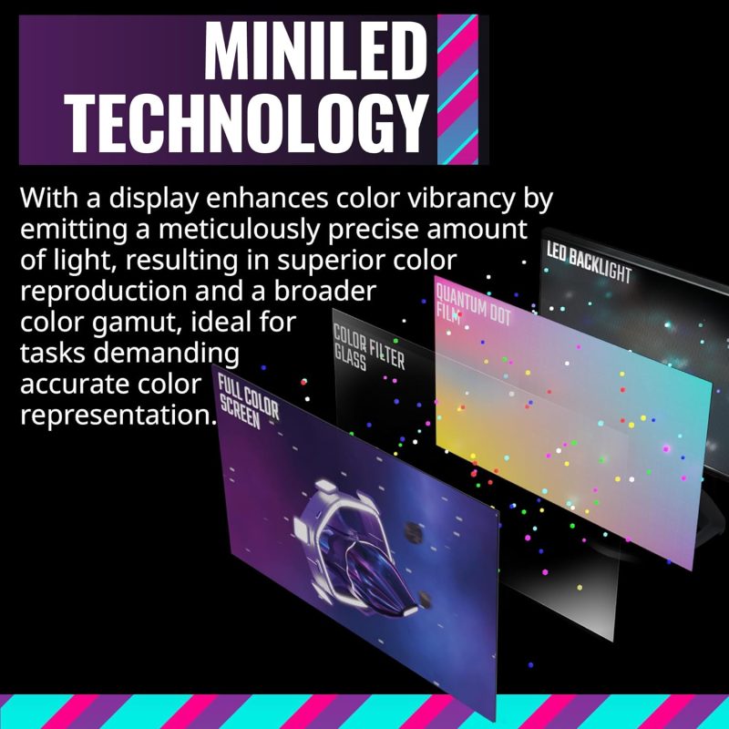 Cooler Master 27" Tempest GP27U Quantum Dot Mini LED IPS 4K UHD HDR1000 Adaptive Sync 160Hz 1ms HALO Ring Ergonomic Gaming Monitor