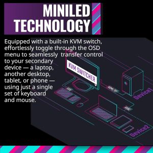 Cooler Master 27" Tempest GP27Q Quantum Dot Mini LED IPS QHD HDR1000 Adaptive Sync 165Hz 1ms HALO Ring Ergonomic Gaming Monitor
