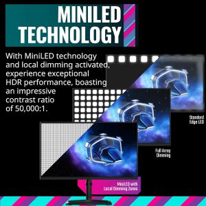 Cooler Master 27" Tempest GP27U Quantum Dot Mini LED IPS 4K UHD HDR1000 Adaptive Sync 160Hz 1ms HALO Ring Ergonomic Gaming Monitor