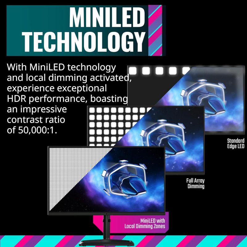 Cooler Master 27" Tempest GP27U Quantum Dot Mini LED IPS 4K UHD HDR1000 Adaptive Sync 160Hz 1ms HALO Ring Ergonomic Gaming Monitor