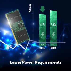 Kingston KVR56S46BS8-16 16GB DDR5-5600 CL46 SODIMM Value RAM