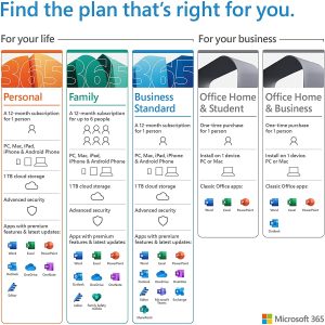 [Digital Version]Microsoft Office 365 Personal Pocket ESD - QQ2-00003