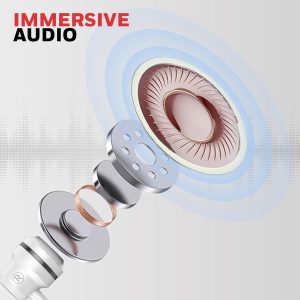 Honeywell Suono P60 Wired Earphones (White) - HC000406/AUD/WEP/WHT/TYPEC