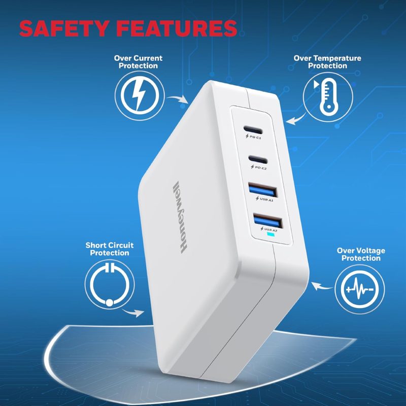 Honeywell Zest Charger GAN 140W Ultra-Fast Wall Charger (White) - HC000050/CHG/GAN/WHT/140W
