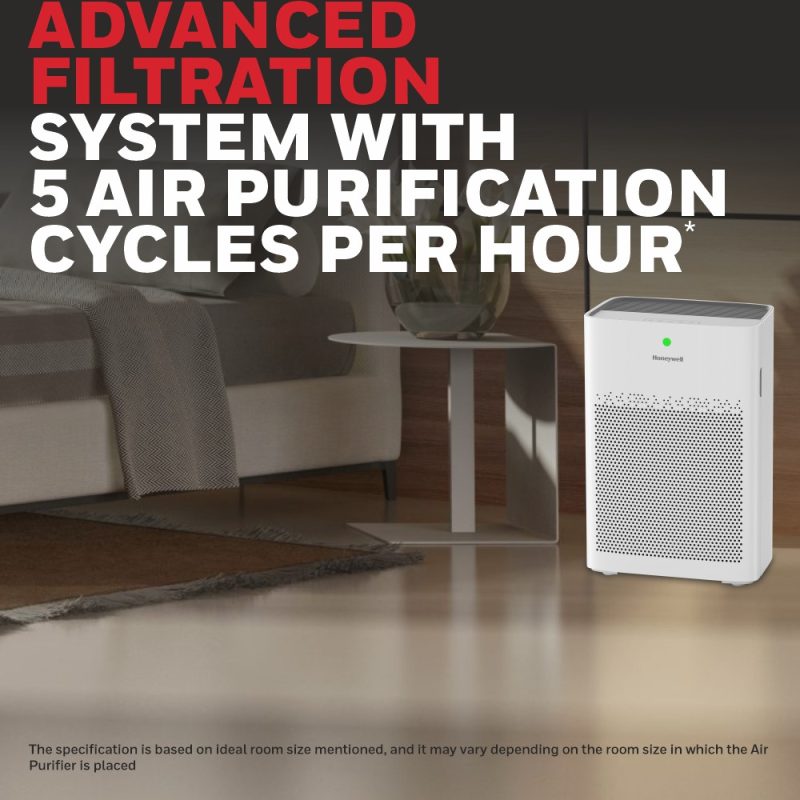 Honeywell Air Touch P1 Air Purifier - HC000021/AP/P1/UK