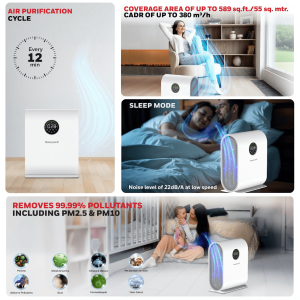 Honeywell Air Touch V5 Air Purifier - HC000028/AP/V5/UK