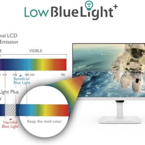 BenQ 32'' GW3290QT IPS 2K QHD 75Hz 5ms 99% sRGB USB-C MST Build-In-Speakers Noise Filter Mic Ergonomic Eye-Care Monitor