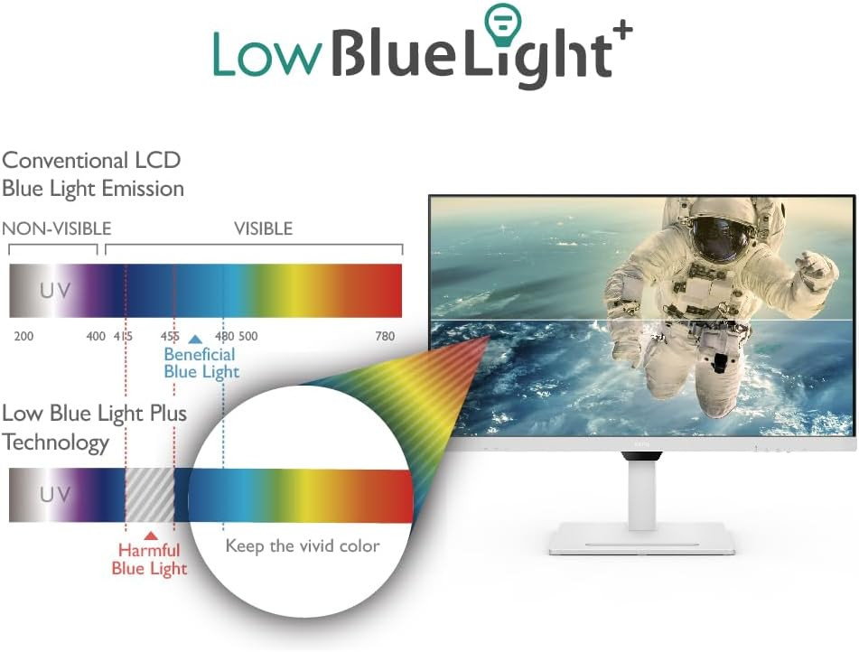 BenQ 32'' GW3290QT IPS 2K QHD 75Hz 5ms 99% sRGB USB-C MST Build-In-Speakers Noise Filter Mic Ergonomic Eye-Care Monitor