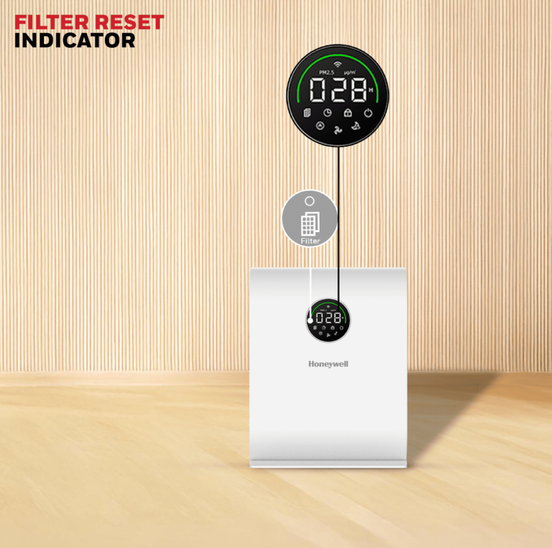 Honeywell Air Touch V5 Air Purifier - HC000028/AP/V5/UK