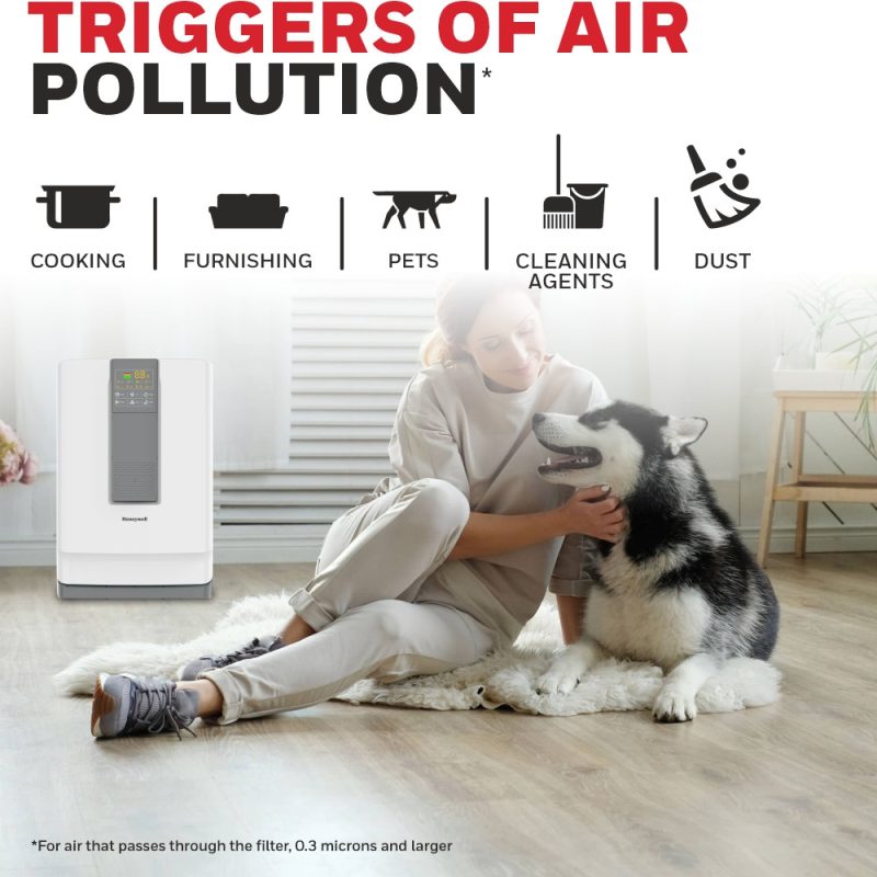 Honeywell Air Touch V4 Air Purifier - HC000020/AP/V4/UK