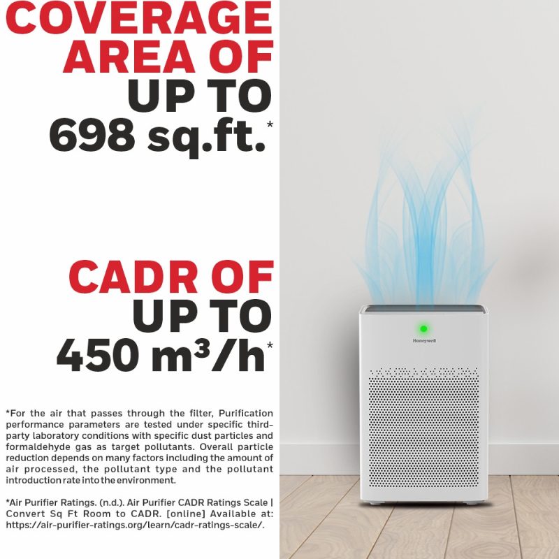 Honeywell Air Touch P1 Air Purifier - HC000021/AP/P1/UK