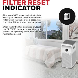 Honeywell Air Touch U1 Air Purifier - HC000023/AP/U1/UK