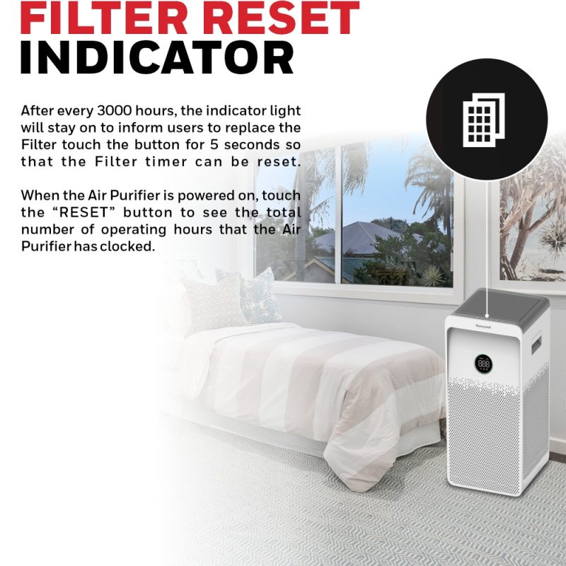 Honeywell Air Touch U1 Air Purifier - HC000023/AP/U1/UK