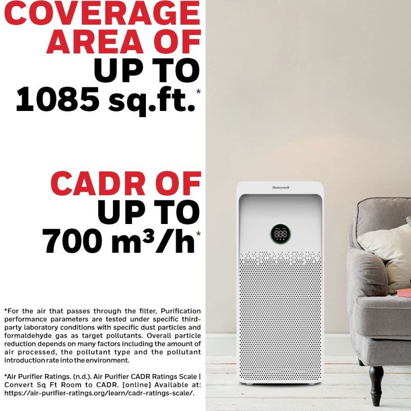 Honeywell Air Touch U1 Air Purifier - HC000023/AP/U1/UK