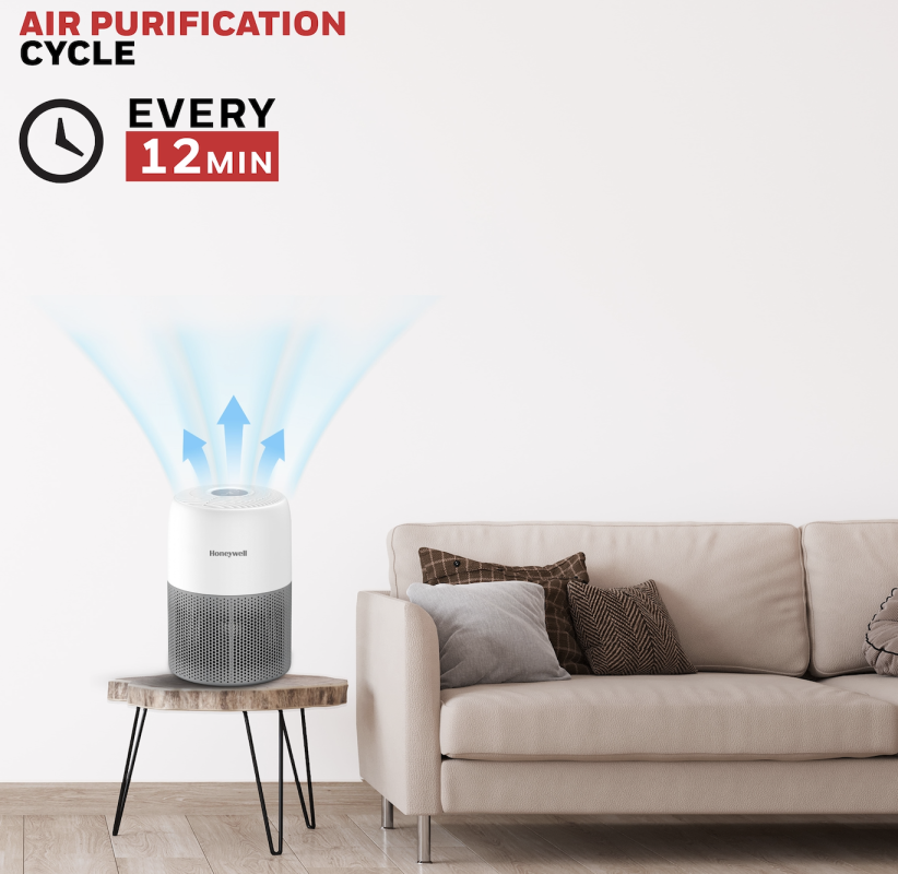 Honeywell Air Touch V1 Air Purifier - HC000026/AP/V1/UK