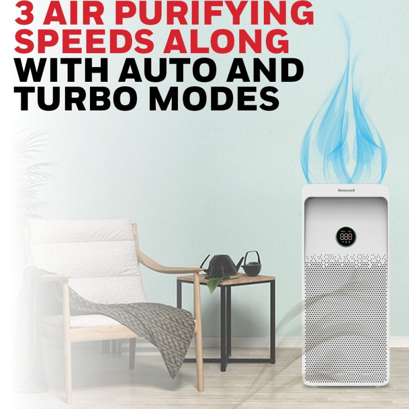 Honeywell Air Touch U1 Air Purifier - HC000023/AP/U1/UK