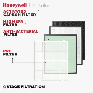 Honeywell Air Touch U2 Air Purifier - HC000024/AP/U2/UK