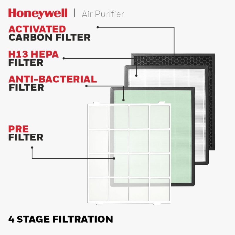 Honeywell Air Touch U2 Air Purifier - HC000024/AP/U2/UK