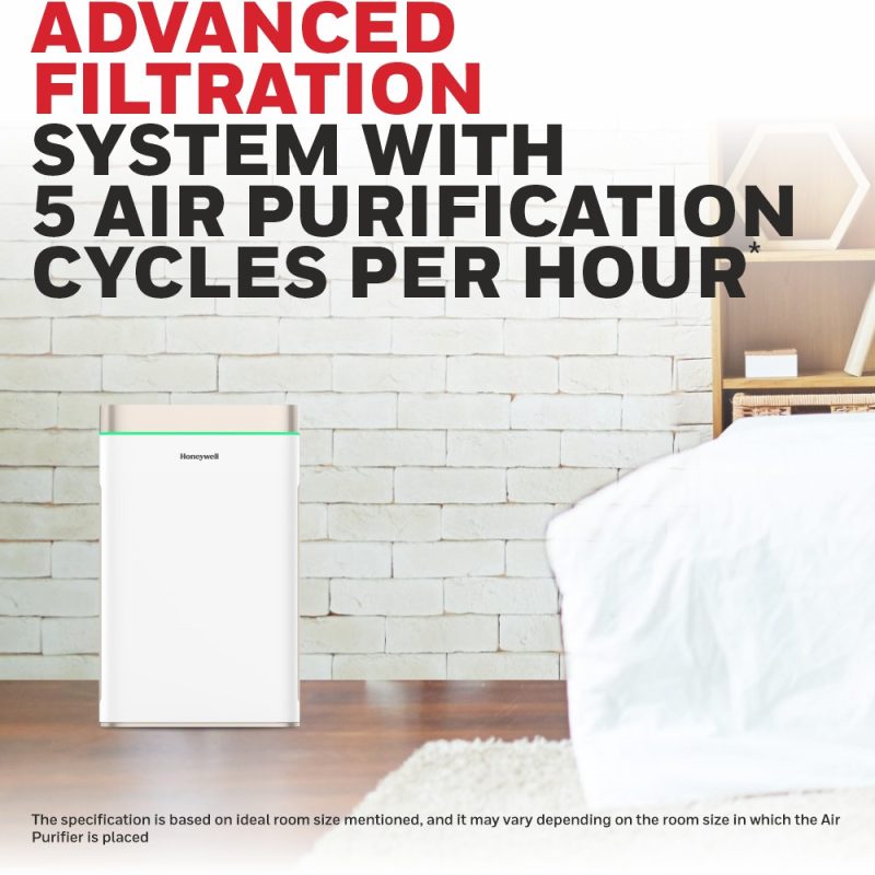 Honeywell Air Touch U2 Air Purifier - HC000024/AP/U2/UK