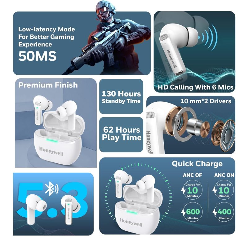 Honeywell Trueno U5100 Truly Wireless ANC Earbuds (White) - HC000315/AUD/TWS/ANC/WHT