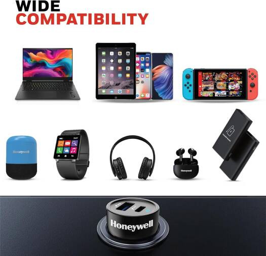 Honeywell Micro CLA 65W PD Smart Charger - HC000054/CHG/CLA/BLK/PD/65W