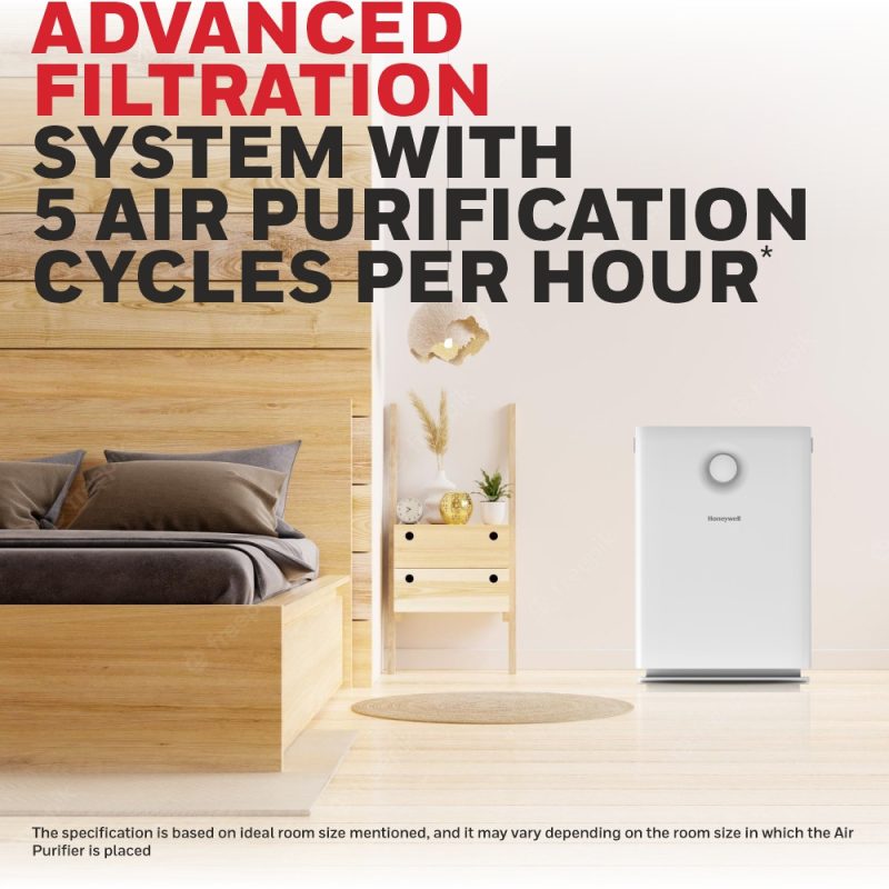 Honeywell Air Touch V3 Air Purifier - HC000019/AP/V3/UK