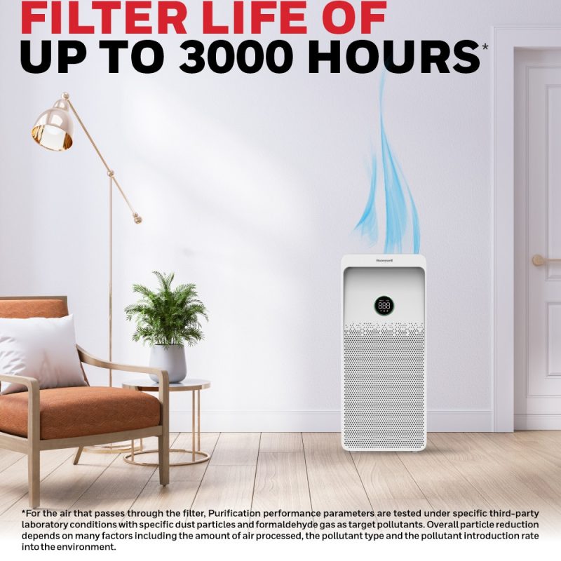 Honeywell Air Touch U1 Air Purifier - HC000023/AP/U1/UK