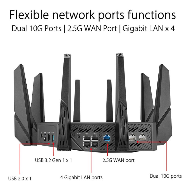 Asus ROG Rapture GT-AXE16000 Quad-band WiFi 6E Gaming Router