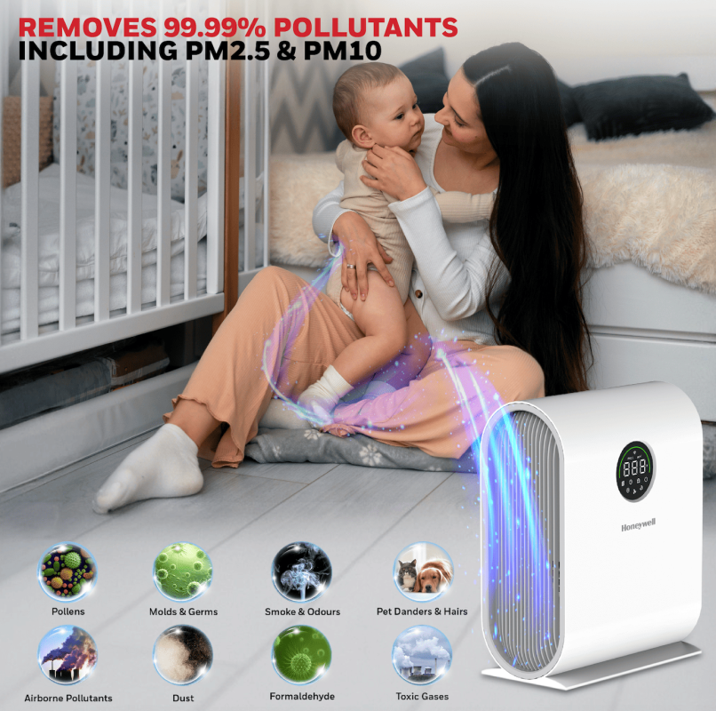 Honeywell Air Touch V5 Air Purifier - HC000028/AP/V5/UK