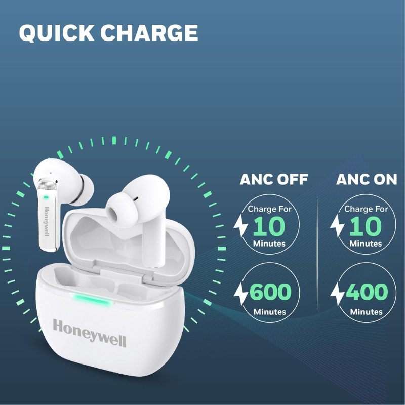 Honeywell Trueno U5100 Truly Wireless ANC Earbuds (White) - HC000315/AUD/TWS/ANC/WHT