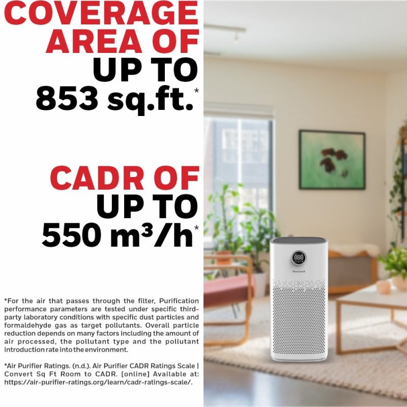Honeywell Air Touch P2 Air Purifier - HC000022/AP/P2/UK