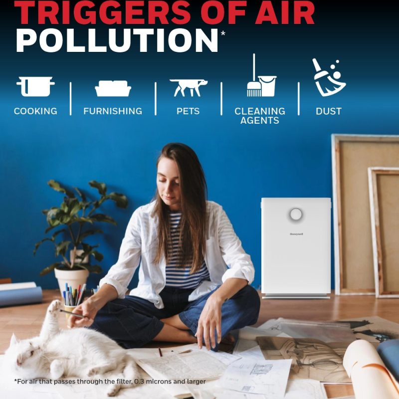 Honeywell Air Touch V3 Air Purifier - HC000019/AP/V3/UK