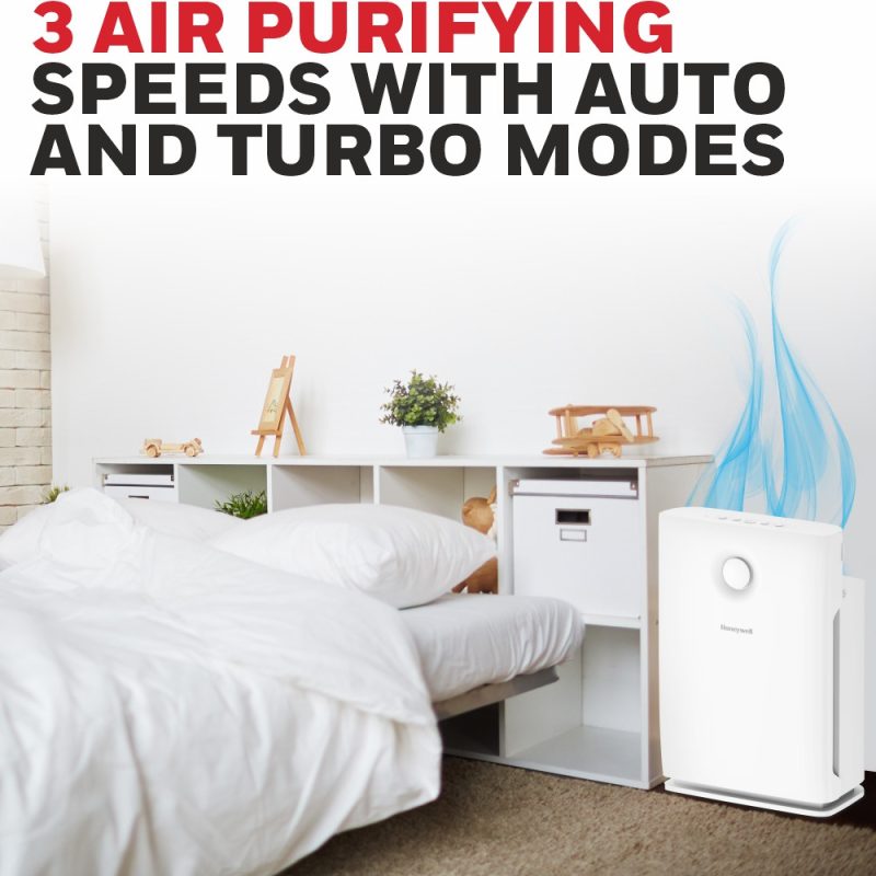 Honeywell Air Touch V3 Air Purifier - HC000019/AP/V3/UK