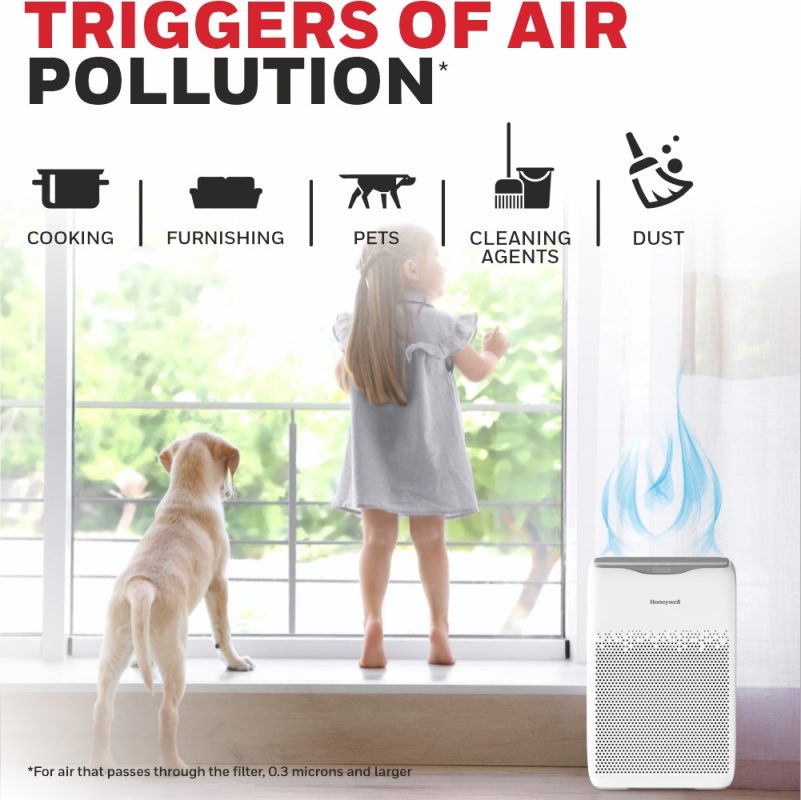 Honeywell Air Touch V2 Air Purifier - HC000018/AP/V2/UK