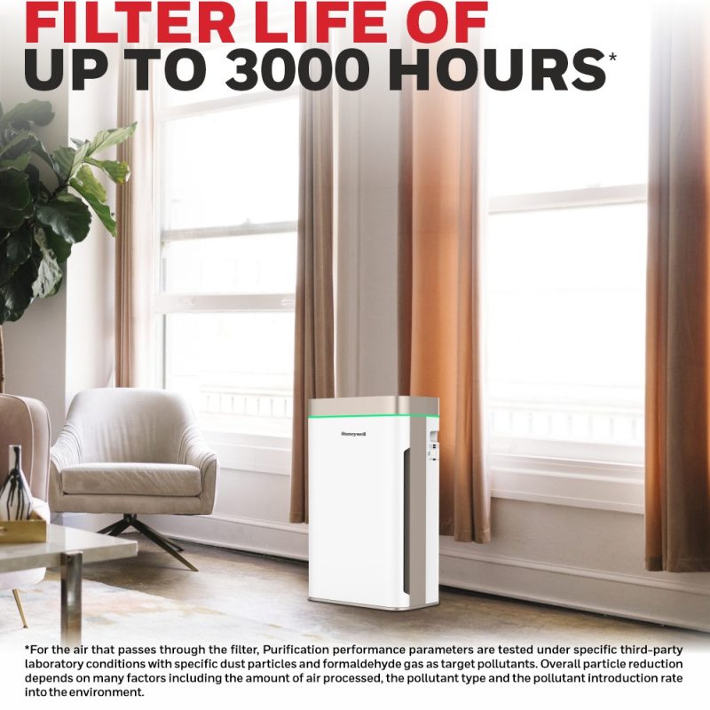 Honeywell Air Touch U2 Air Purifier - HC000024/AP/U2/UK