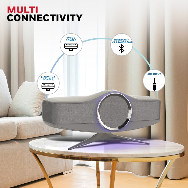 Honeywell Aviator Hi-Fi Speaker (Grey) - HC000501/AUD/AVT/GRY