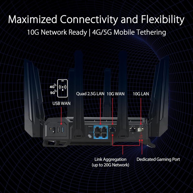 Asus GT-BE98 ROG Rapture Quad-band WiFi 7 320MHz 6GHz 4096-QAM Dual 10G Quad 2.5G Aura RGB AiProtection Pro Aimesh Gaming Router