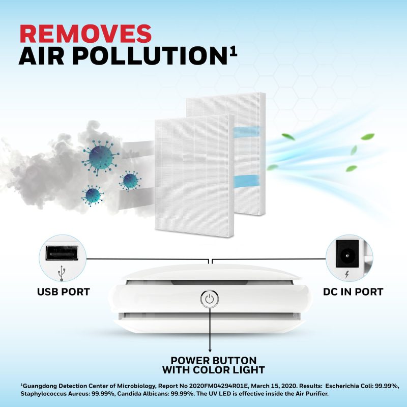 Honeywell Move Pure 3 Car Air Purifier - HC000024/AP/PURE3