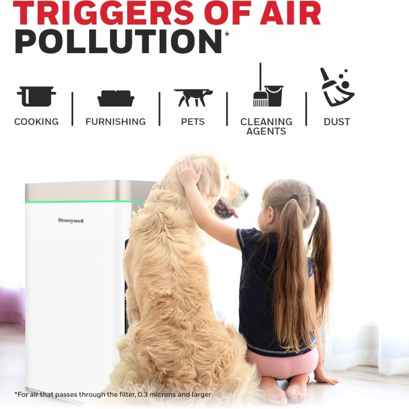 Honeywell Air Touch U2 Air Purifier - HC000024/AP/U2/UK