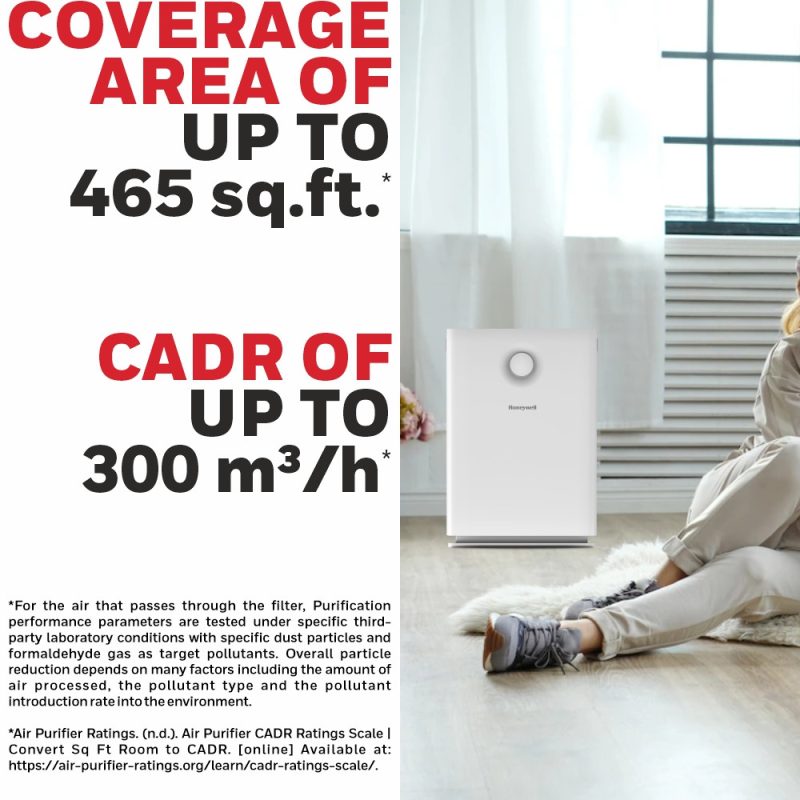 Honeywell Air Touch V3 Air Purifier - HC000019/AP/V3/UK