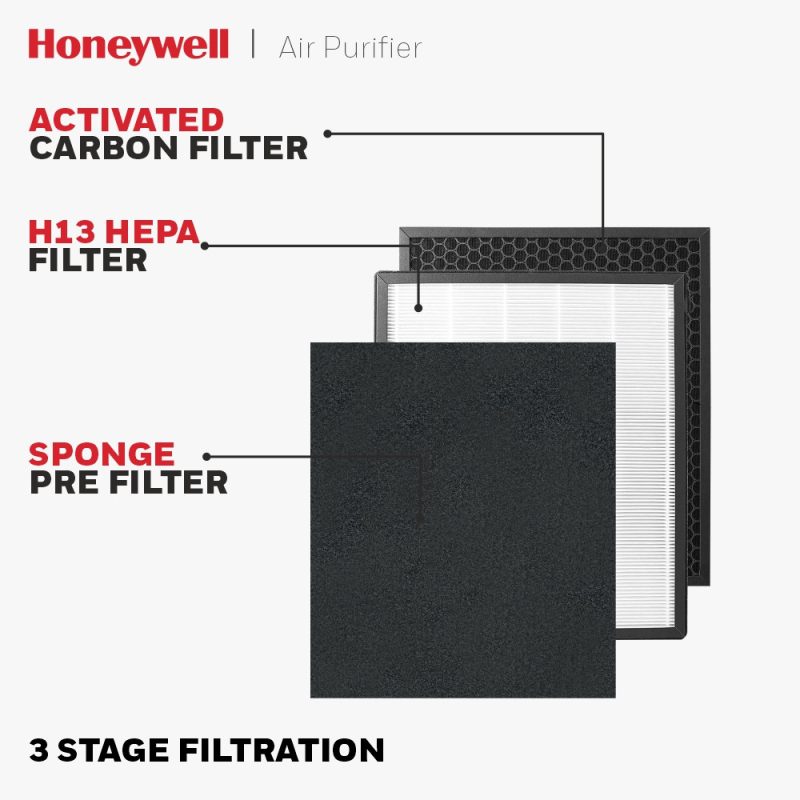 Honeywell Air Touch V2 Air Purifier - HC000018/AP/V2/UK