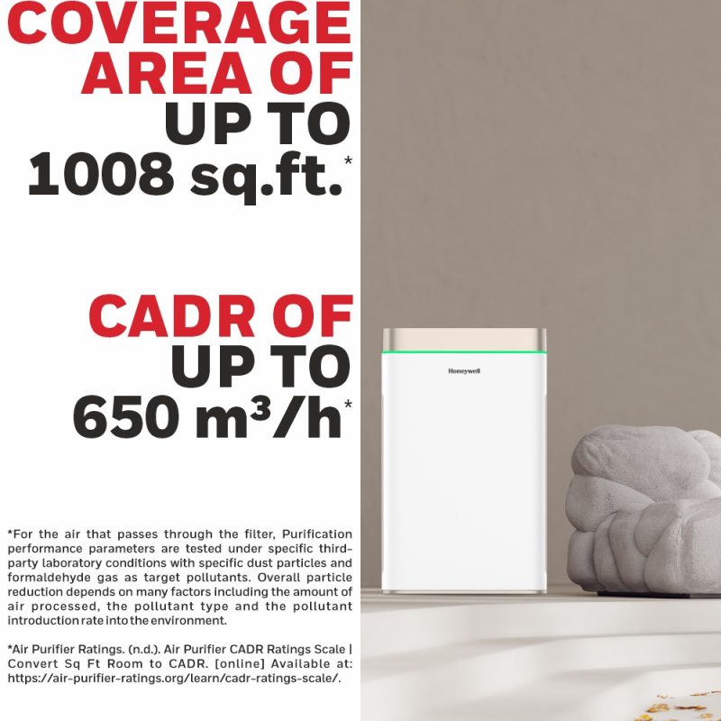 Honeywell Air Touch U2 Air Purifier - HC000024/AP/U2/UK