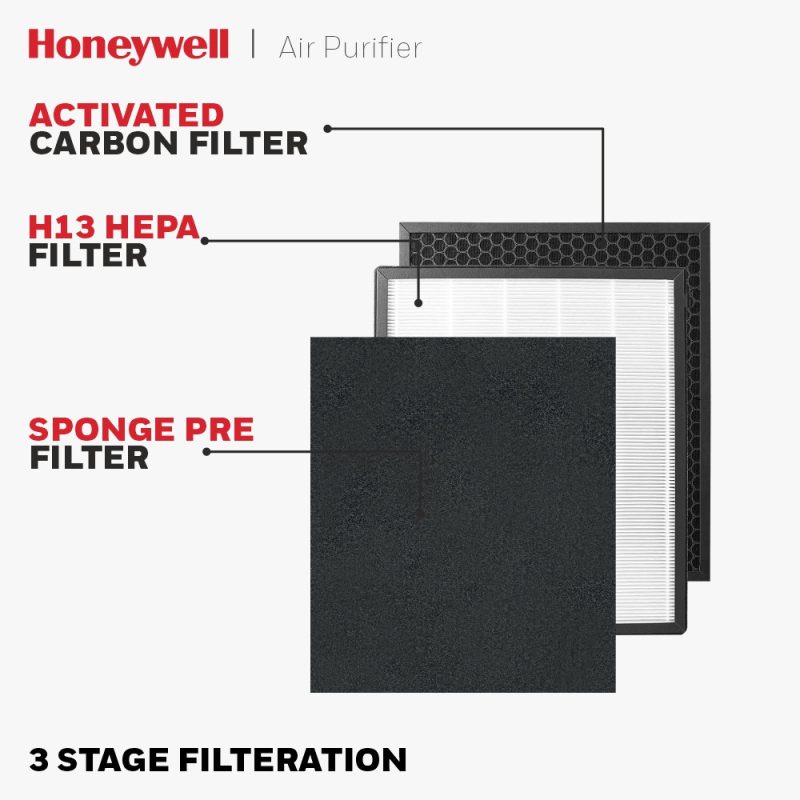 Honeywell Air Touch V3 Air Purifier - HC000019/AP/V3/UK