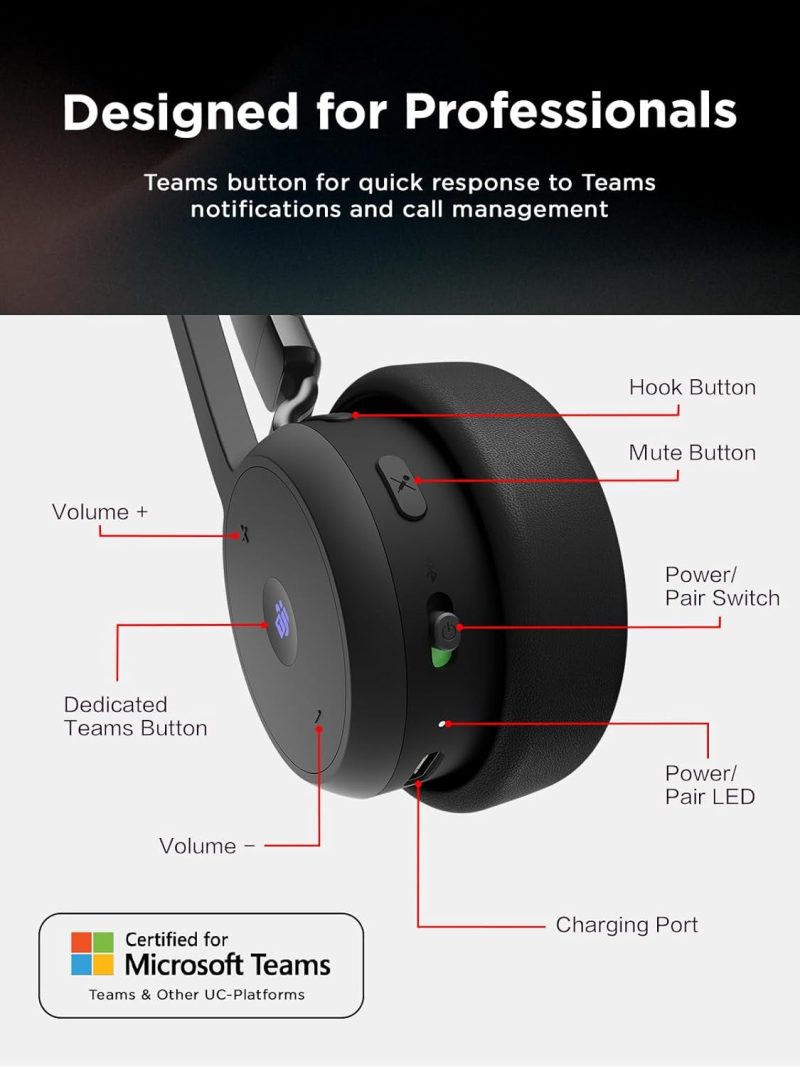 Lenovo Wireless Teams Certified VoIP Headset - 4XD1M80020